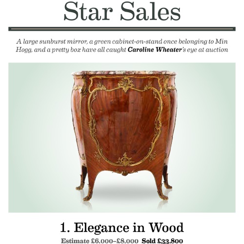 Star Sales in Homes and Antiques